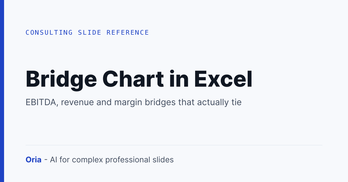 Bridge Chart in Excel: Example & Free Slide Templates